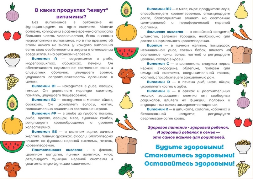 Здоровый образ жизни.