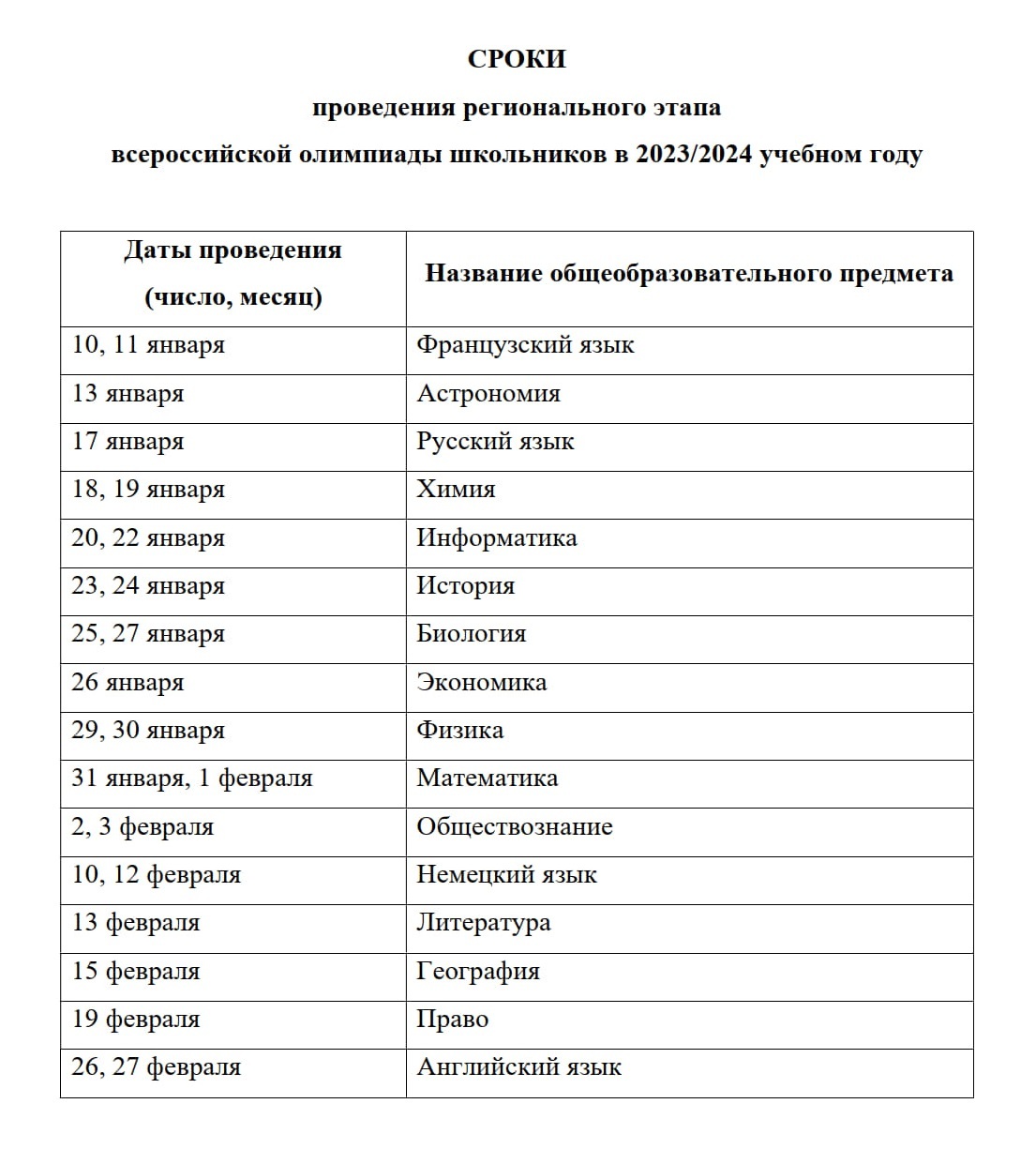 Всероссийская олимпиада школьников на территории Донецкой Народной Республики в 2023/2024 учебном году Региональный этап.